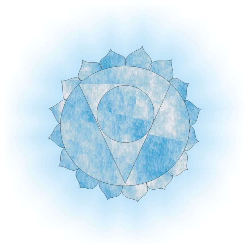 Throat Chakra