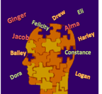 Brain-Names