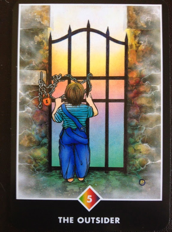 The Week Ahead – Oracle Reading for Monday 14&nbsp;November