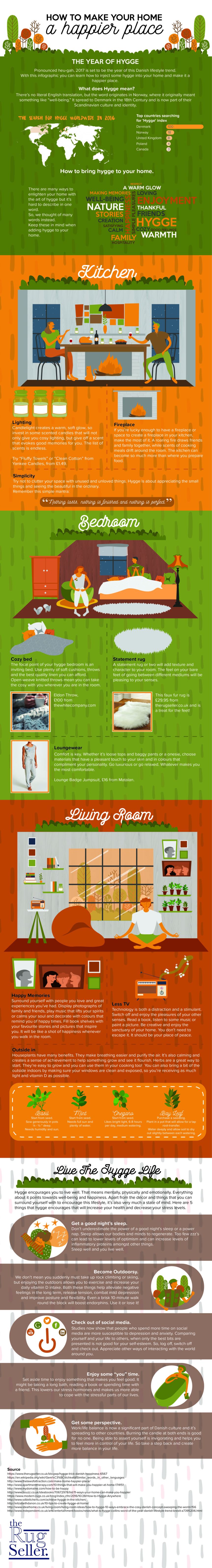 How-to-Make-Your-Home-a-Happier-Place