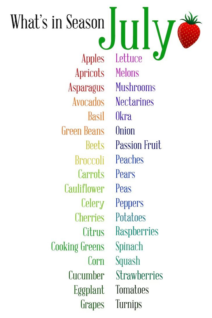 What Is In Season In July — jovina&nbsp;cooks