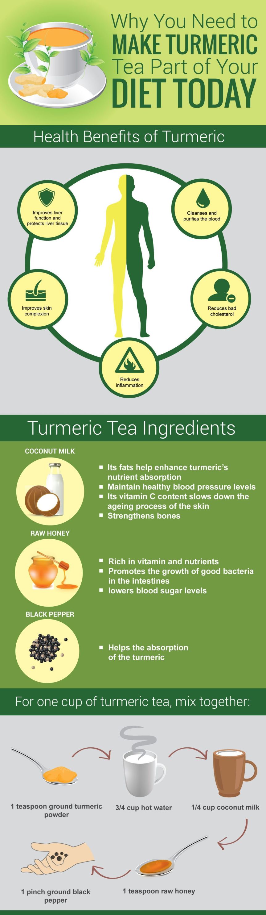 turmeric-tea-health-benefits.jpg