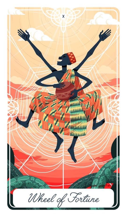 Card of the Day – Wheel of Fortune – Monday, August 20, 2018 — Tarot by&nbsp;Cecelia