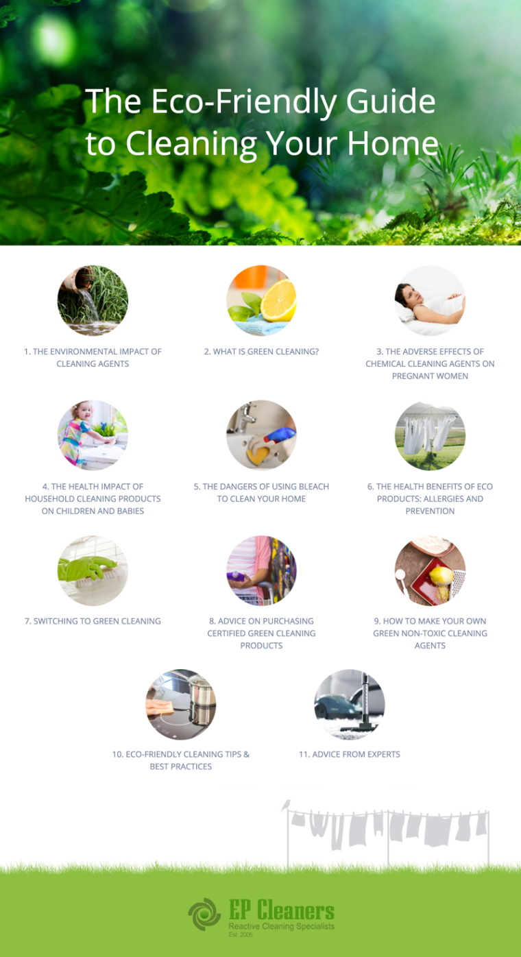 The Eco-Friendly Guide to Cleaning your Home [Infographic] —&nbsp;ecogreenlove