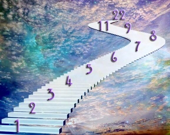 RAVEN FON: “Numerology & Addresses — What Does Your House Number Mean?” — Circle of the&nbsp;Dolphins