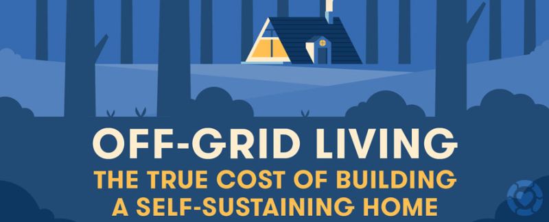The true Cost of Living Off the Grid [Infographic] —&nbsp;ecogreenlove