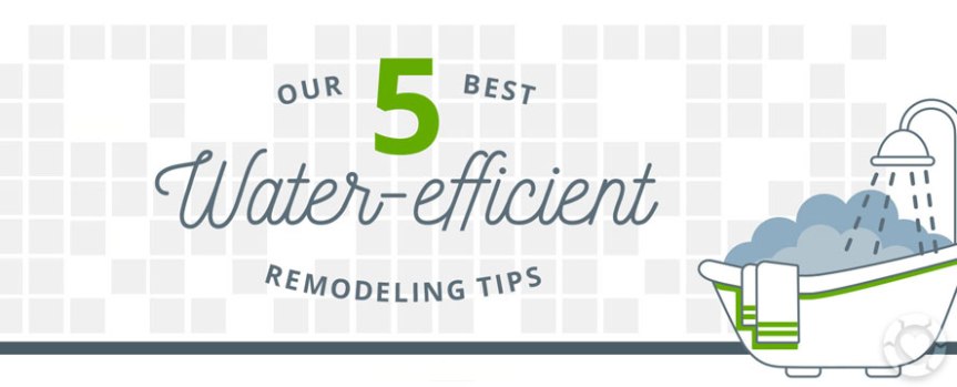 Reasons to Go Green with your Water + Water Efficient tips&nbsp;[Infographic]