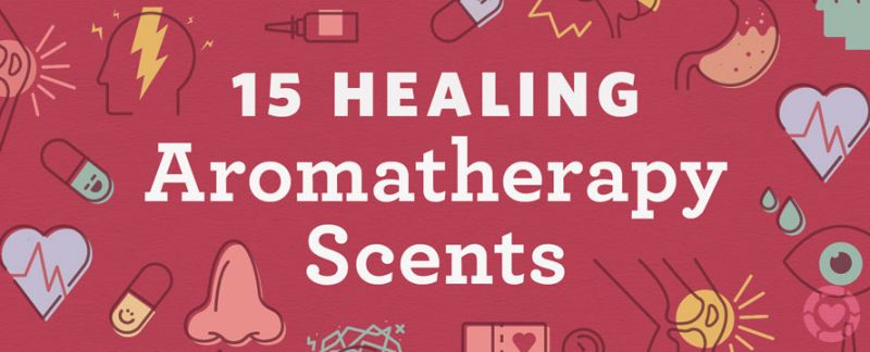 Healing Aromatherapy Scents + How to use them [Infographic] —&nbsp;ecogreenlove
