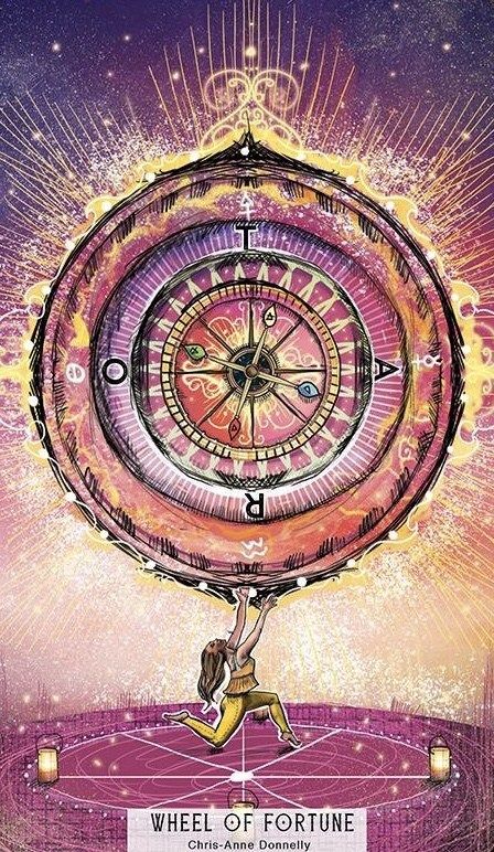 Card of the Day – Wheel of Fortune – Friday, August 9, 2019 — Tarot by&nbsp;Cecelia