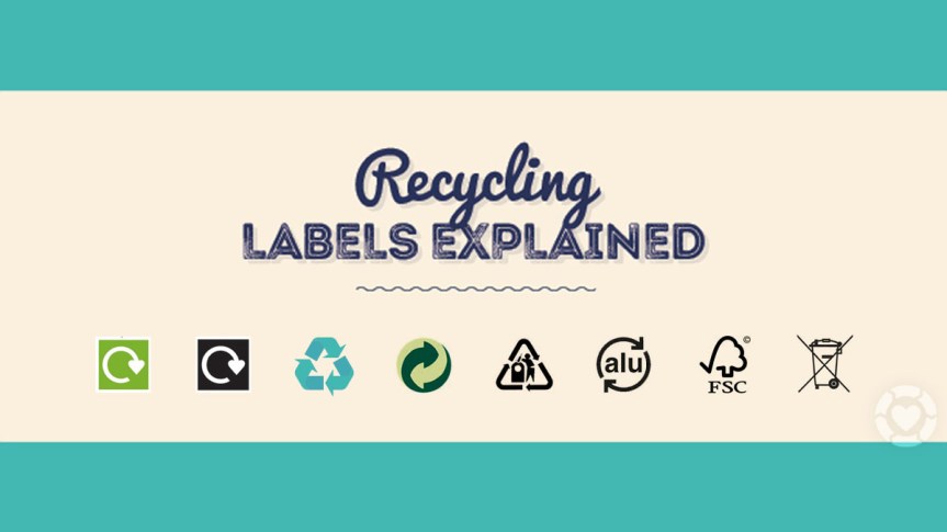 Recycling Labels Explained&nbsp;[Visual]